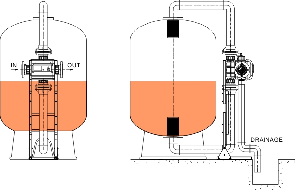GL40T control valve installation